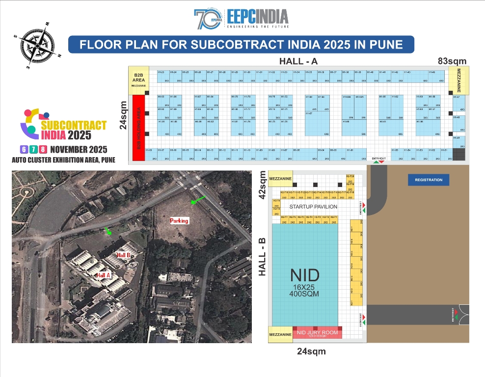 Subcontract India Venue Layout