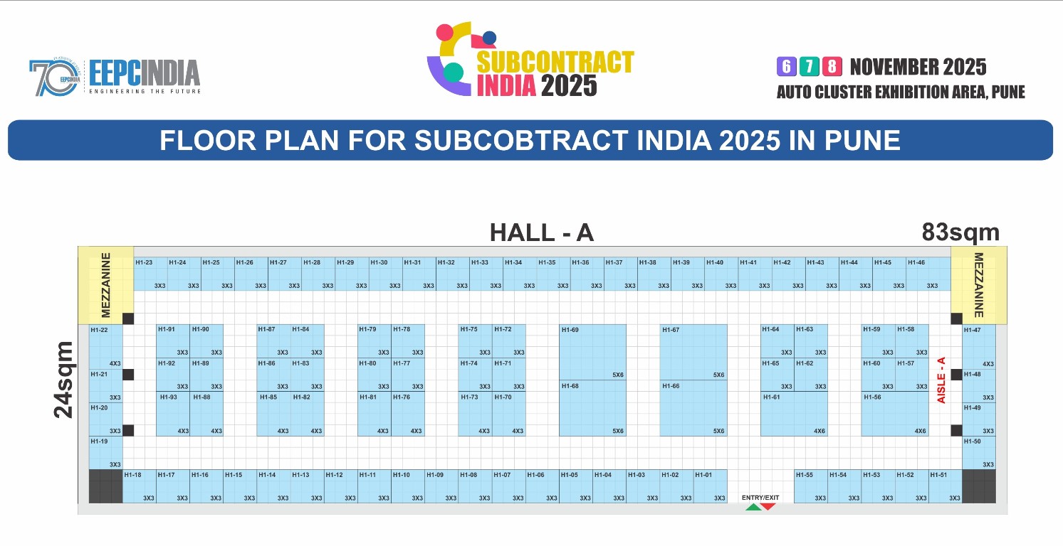SUBCONTRACT INDIA 2025 Venue Layout